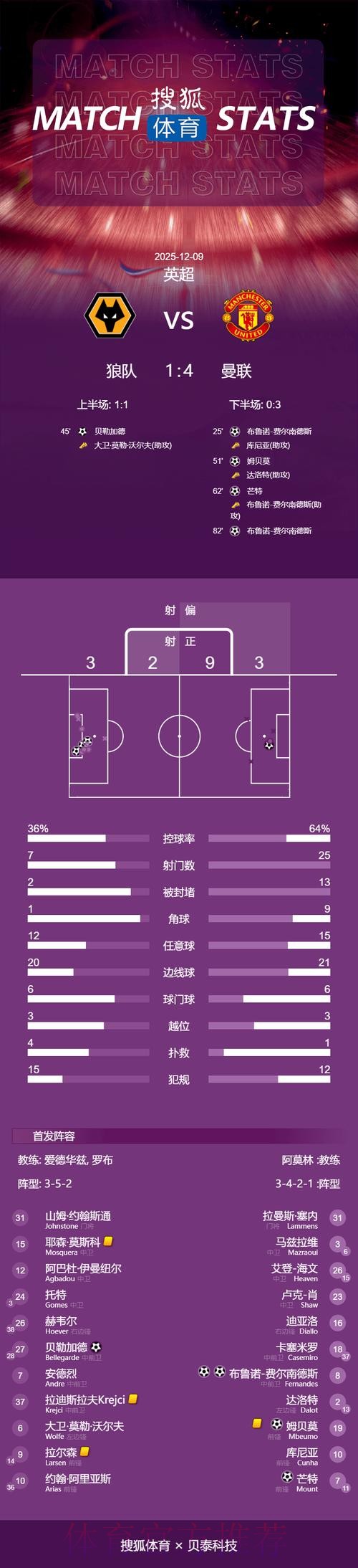 世界杯巴西姆巴佩焦点对决深度解读