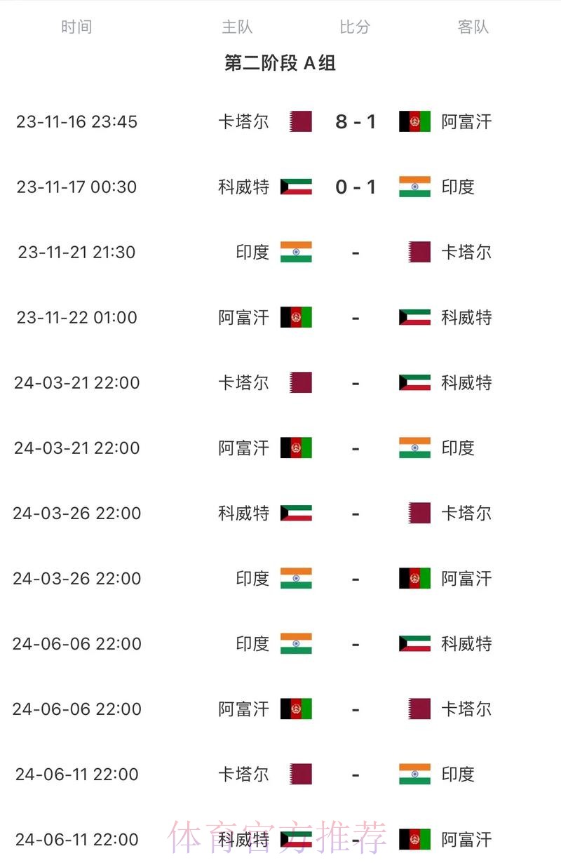 2026世界杯阿根廷凯恩比赛时间最新更新