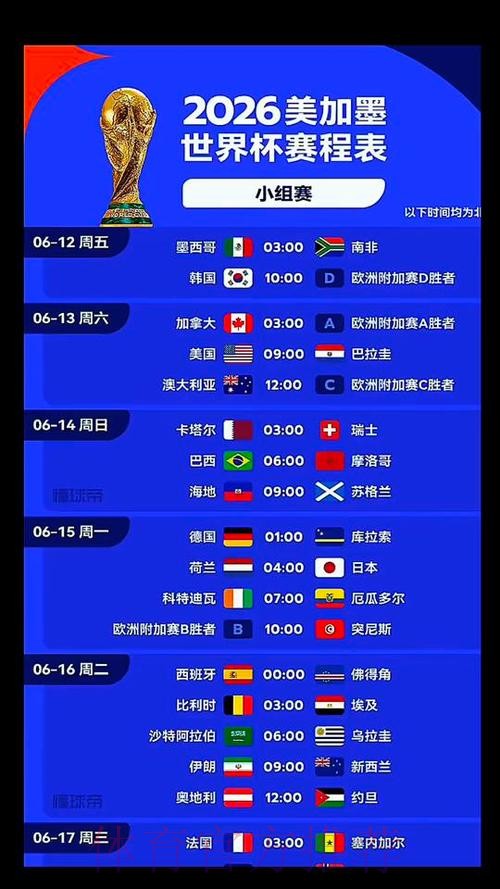 2026世界杯阿根廷凯恩比赛时间最新更新