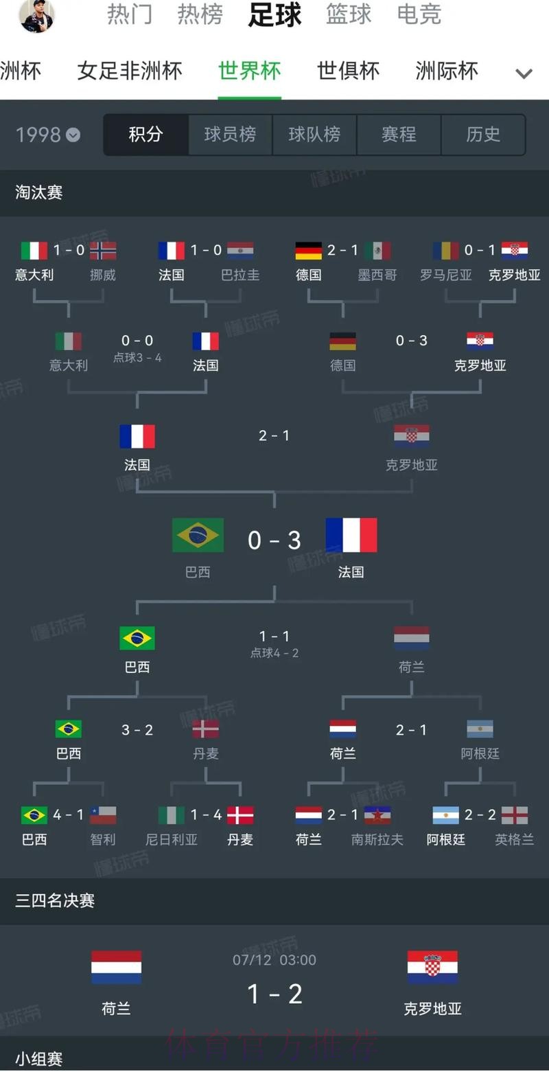 世界杯德国格列兹曼赛程分析权威解读