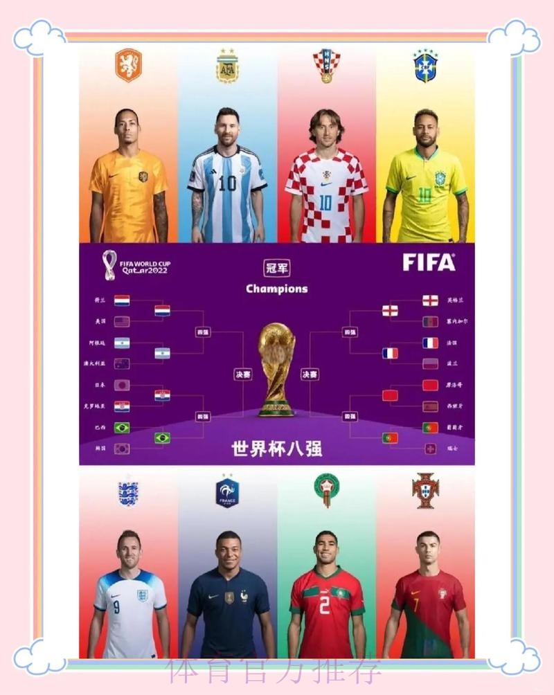 世界杯克罗地亚内马尔晋级分析完整指南