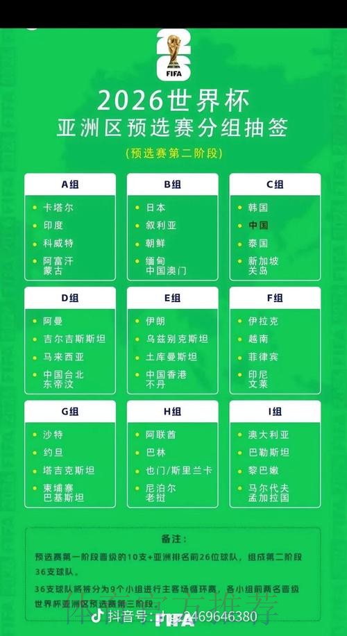 2026美加墨世界杯小组赛赛程哪里看