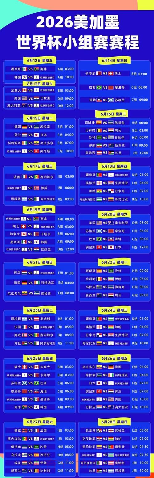 2026美加墨世界杯比赛时间