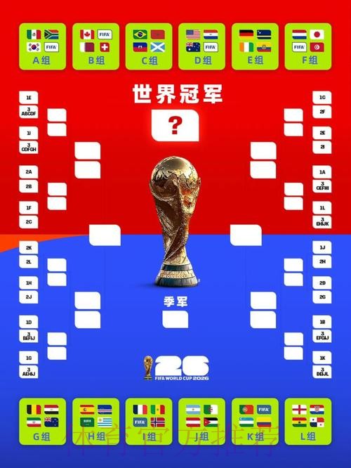2026世界杯竞猜网页版全站