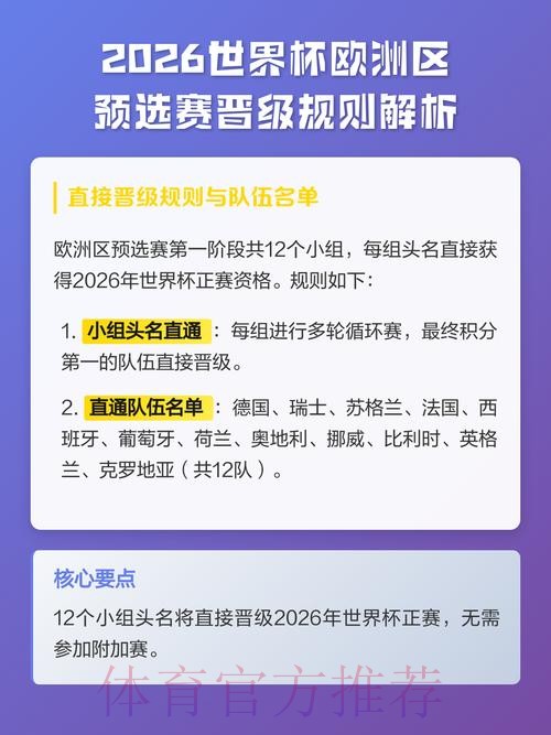 全面解析世界杯滚球排行入口地址及最佳选择